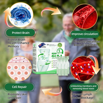 Extra 30% off on sale items! | Lercea®🌿𝐺𝐿𝑃-1 𝑊𝑒𝑖𝑔ℎ𝑡 𝐿𝑜𝑠𝑠 𝑂𝑟𝑎𝑙 𝑆𝑜𝑙𝑢𝑡𝑖𝑜𝑛, visible changes in 7 days 🌿 For obesity, cardiovascular health, diabetes, sleep apnea, joint issues, and more