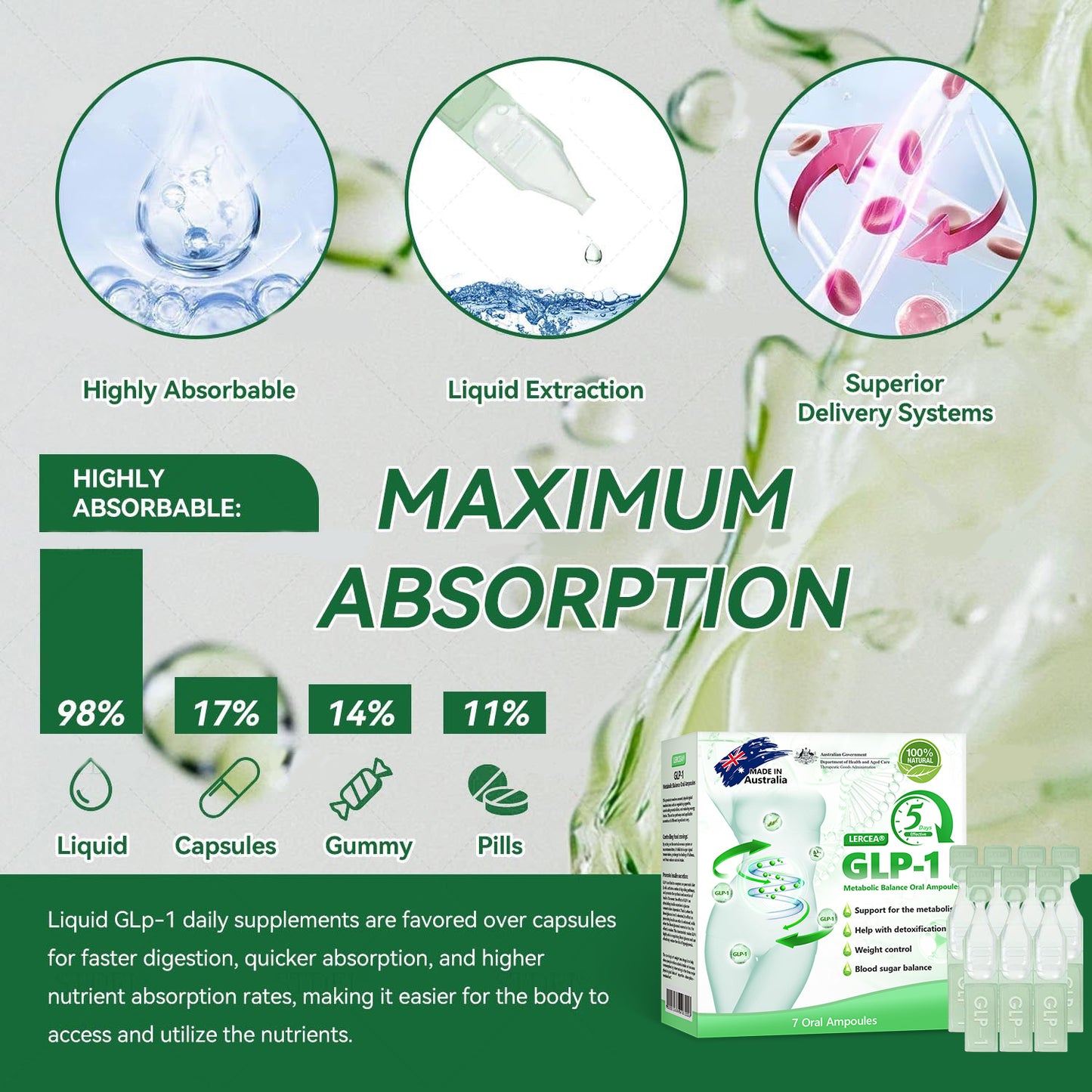 𝐎𝐟𝐟𝐢𝐜𝐢𝐚𝐥 𝐒𝐭𝐨𝐫𝐞✨ 𝗟𝐄𝐑𝐂𝐄𝐀® 𝐆𝗟𝐏-𝟏 𝐌𝐞𝐭𝐚𝐛𝐨𝐥𝐢𝐜 𝐁𝐚𝐥𝐚𝐧𝐜𝐞 𝐎𝐫𝐚𝐥 𝐀𝐦𝐩𝐨𝐮𝐥𝐞: 𝐒𝐮𝐢𝐭𝐚𝐛𝐥𝐞 𝐟𝐨𝐫 𝐨𝐛𝐞𝐬𝐢𝐭𝐲, 𝐜𝐚𝐫𝐝𝐢𝐨𝐯𝐚𝐬𝐜𝐮𝐥𝐚𝐫 𝐝𝐢𝐬𝐞𝐚𝐬𝐞, 𝐝𝐢𝐚𝐛𝐞𝐭𝐞𝐬, 𝐬𝐥𝐞𝐞𝐩 𝐚𝐩𝐧𝐞𝐚 𝐬𝐲𝐧𝐝𝐫𝐨𝐦𝐞, 𝐣𝐨𝐢𝐧𝐭 𝐩𝐫𝐨𝐛𝐥𝐞𝐦𝐬, 𝐞𝐭𝐜2